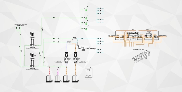 泡沫清洗設備安裝流程